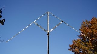 Ham Radio Square Plus Two Antenna Part 1 of 4 [upl. by Eppesuig236]