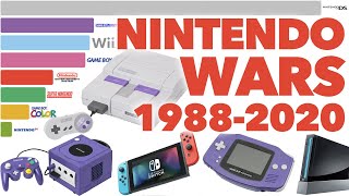 Best Selling Nintendo Consoles 1988  2020 [upl. by Pepe]