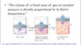 Gases and Temperature Changes Lecture Charles amp GayLussacs Laws [upl. by Vassili757]