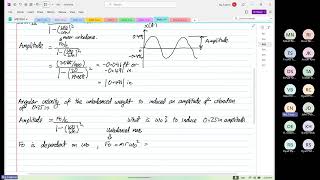 Wk02 Fri P04 Undamped forced vibration work example [upl. by Avis]