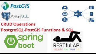 365 Spring Data JPAREST APIHibernate SpatialJPQL SQLPostgeSQL PostGISWeb GIS Map [upl. by Ut]