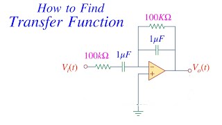 How To Find Transfer Function for Opamp circuit  Inverting Opamp Transfer Function  Solved Problem [upl. by Mossolb]