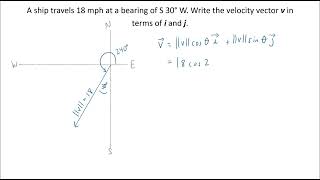 Polar Form of Vectors Application Example 1 [upl. by Tebazile]