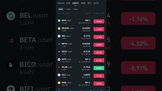 Market CRYPTO  Tokocrypto [upl. by Hayalat]