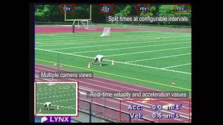 Introduction to IsoLynx RealTime Sports Tracking Technology [upl. by Naylor]