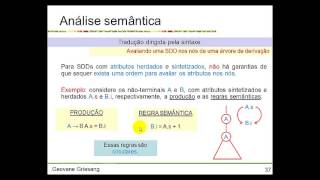 Compiladores  Análise semântica  Parte 0102 [upl. by Iaras251]