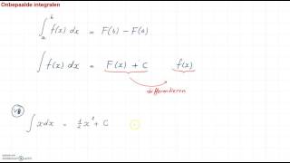 A13 4 Onbepaalde integralen [upl. by Perla178]