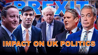 How Has Brexit Impacted UK Politics [upl. by Beitz]