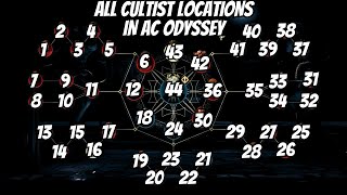 All Cult of Kosmos  Cultist Locations in AC Odyssey [upl. by Otrepur]