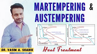 Martempering  Austempering  Heat Treatment  Quick Explanation  Materials Engineering [upl. by Iadahs]