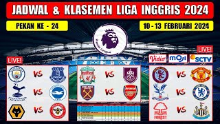 Jadwal Liga Inggris Pekan Ke 24  MAN CITY vs EVERTON  ASTON vs MAN UNITED  LIVERPOOL vs BURNLEY [upl. by Ivette4]