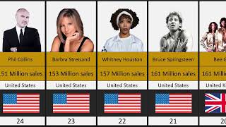 Best Selling Music Artists of All Time [upl. by Refotsirhc]