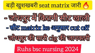 RUHS BSC NURSING 2024 seat matrix  jodhpur clg cutoff  seat matrix k anusar cutoff ✨️ [upl. by Waine]