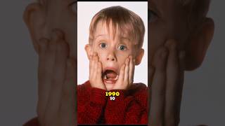 Home Alone Cast Then and now 19902024 [upl. by Royd]