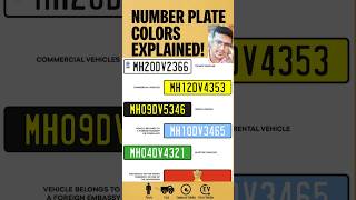 Decoding Number Plate Colors in India What They Mean amp Who Uses Them [upl. by Swayder474]