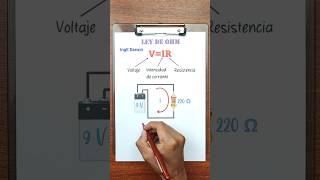 Circuitos eléctricos 🤓✌️ ingedarwin fisica [upl. by Evangeline806]