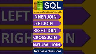 SQLinterviewquestions 8  types of Joins in sql [upl. by Ydnirb446]