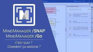 MindManager Snap  MindManager Go  Cest quoi [upl. by Leanora]