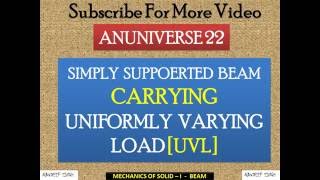 ANUNIVERSE 22  18 SIMPLY SUPPORTED BEAM CARRYING UVL MOSI  NOTES [upl. by Sy622]