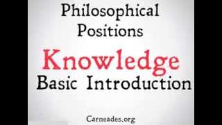 Epistemology 5 Minute Philosophical Positions [upl. by Yelssew411]