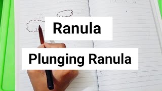 Ranula And Plunging Ranula [upl. by Adnahsor]