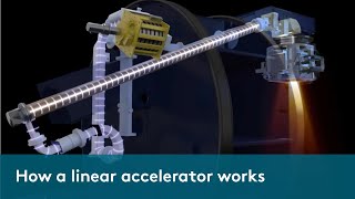 How a Linear Accelerator works – Elekta [upl. by Ardussi]