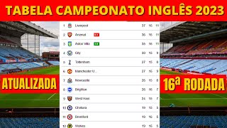 TABELA DO CAMPEONATO INGLÊS 2023  CLASSIFICAÇÃO DA PREMIER LEAGUE 2023 2024 HOJE [upl. by Eerok]