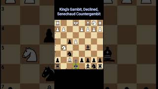 Kings Gambit Declined Senechaud Countergambit C30 classicgames music singer [upl. by Nyladgam]