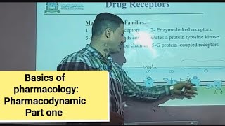 8Pharmacodynamic Part one [upl. by Ettevey]