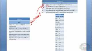 Lucene DB Table SearchExample [upl. by Sink]