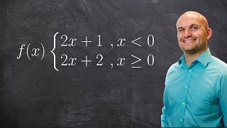 How to Evaluate a piecewise function [upl. by Yelkrab]