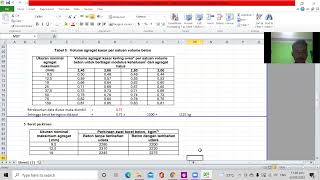 PERHITUNGAN MIX DDESAIN BETON 30 MPa  EXCEL [upl. by Enneite]