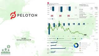 PTON Peloton Q3 2023 Earnings Conference Call [upl. by Strohben]