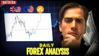 Big Move Anytime in USD Pairs Forex Analysis EURUSD GBPUSD GOLD DXY amp More  Ep 521 [upl. by Dawn]