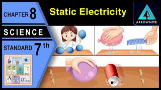 Static Electricity  Std 7  Science  Chapter 8  Maharashtra Board [upl. by Anilev444]