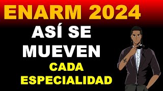 COMPORTAMIENTO A LO LARGO DE LA SELECCION POR ESPECIALIDAD ENARM 2024 EN VIVO [upl. by Sanford]