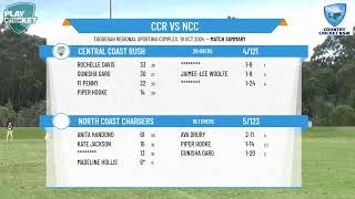 Central Coast Rush v North Coast Chargers [upl. by Aharon]