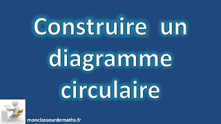 Construire un diagramme circulaire [upl. by Amelia]