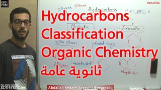 Classification of Hydrocarbons  Organic Chemistry   عبد الله رضا MD  Rocademia روكاديميا [upl. by Yldarb]