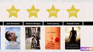 Best of the Best Oscar Winners for Best Actor Since 1940 [upl. by Andaira]