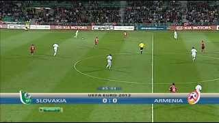 Euro2012SlovakiaArmeniaСловакия  Армения 2 тайм [upl. by Aimahc]