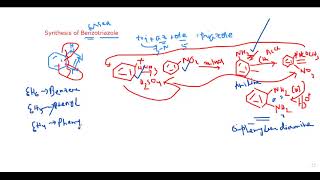 Benzotriazole Synthesis part I [upl. by Lahcim]