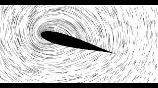 Particle paths over an airfoil in the moving reference frame [upl. by Gnet]