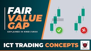 Fair Value Gap Explained in HindiUrdu  ICT FVG Simplified [upl. by Nanahs92]