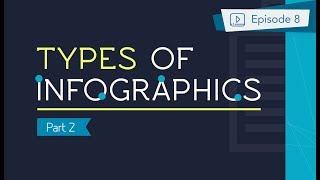 How to Create an Infographic  Part 2 Types of Infographics [upl. by Sherrard]