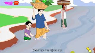 Amader Choto Nodi kobita আমাদের ছোট নদী [upl. by Ateloiv]