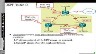 OSPFv2 Operations Establishing Full State Adjacency [upl. by Latimore]