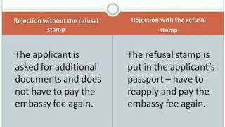 7 Secrets To A Successful Schengen Visa Application  Free webinar [upl. by Tenn]