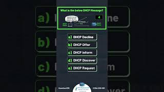CCNA Questions amp Answers🔥 Updated CCNA 200301 v11  IPCiscocom ccna shorts [upl. by Taub239]