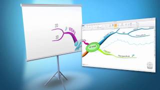 How to use iMindMap in under 2 minutes [upl. by Ransome619]